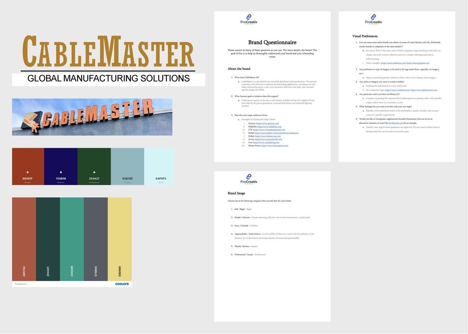 CableMaster — legacy brand